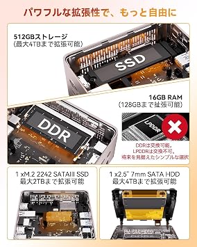 GEEKOM A5 Mini PC AMD Ryzen 7 7730U Max. 4.5GHz 4 Screen 8K Output Mini PC