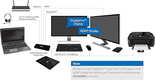 Miniatura 7 de StarTech.com 4K estación de acoplamiento para laptops, apta para doble video, DP y HDMI, USB 3.0, puerto de laptop universal 4K Ultra HD, Negro