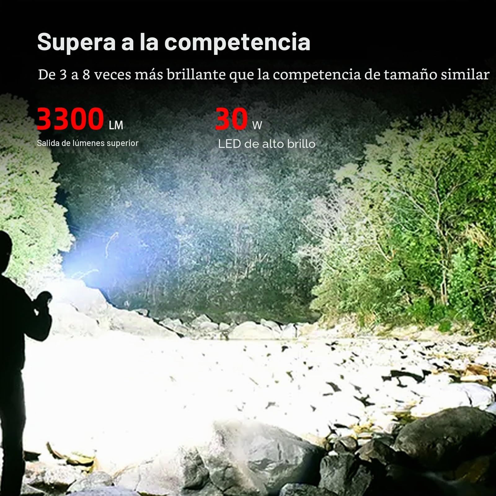 klarus XT11GT Pro 3300 lúmenes recargable LED linterna, linterna táctica superbrillante potente para camping, senderismo y emergencias