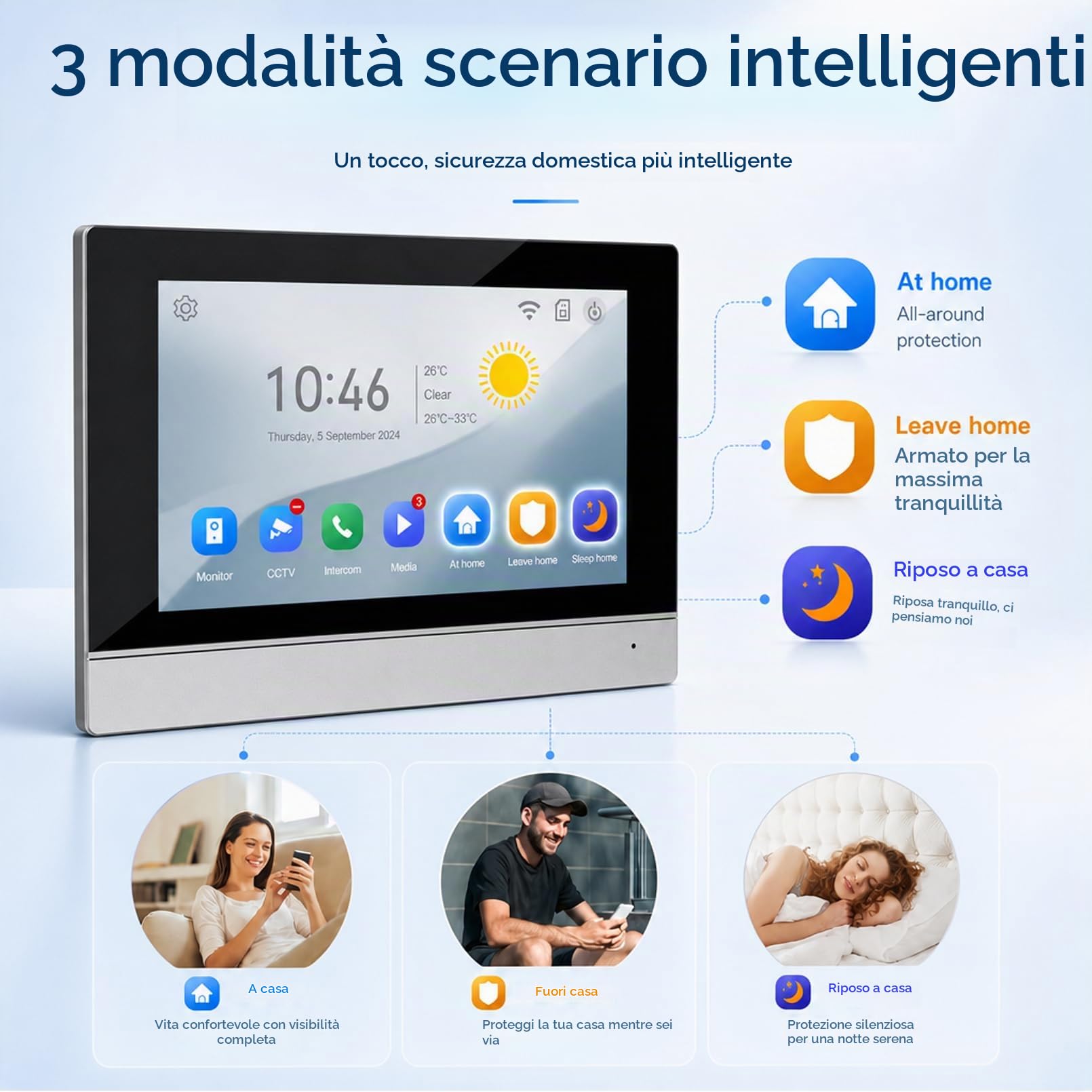 Tuya Multifamiliare Videocitofono WiFi 4 Fili Kit Smart,7''Monitor Touchscreen con 1080P Campanello Telecamera Esterno Cablata (per 2 Familiare)