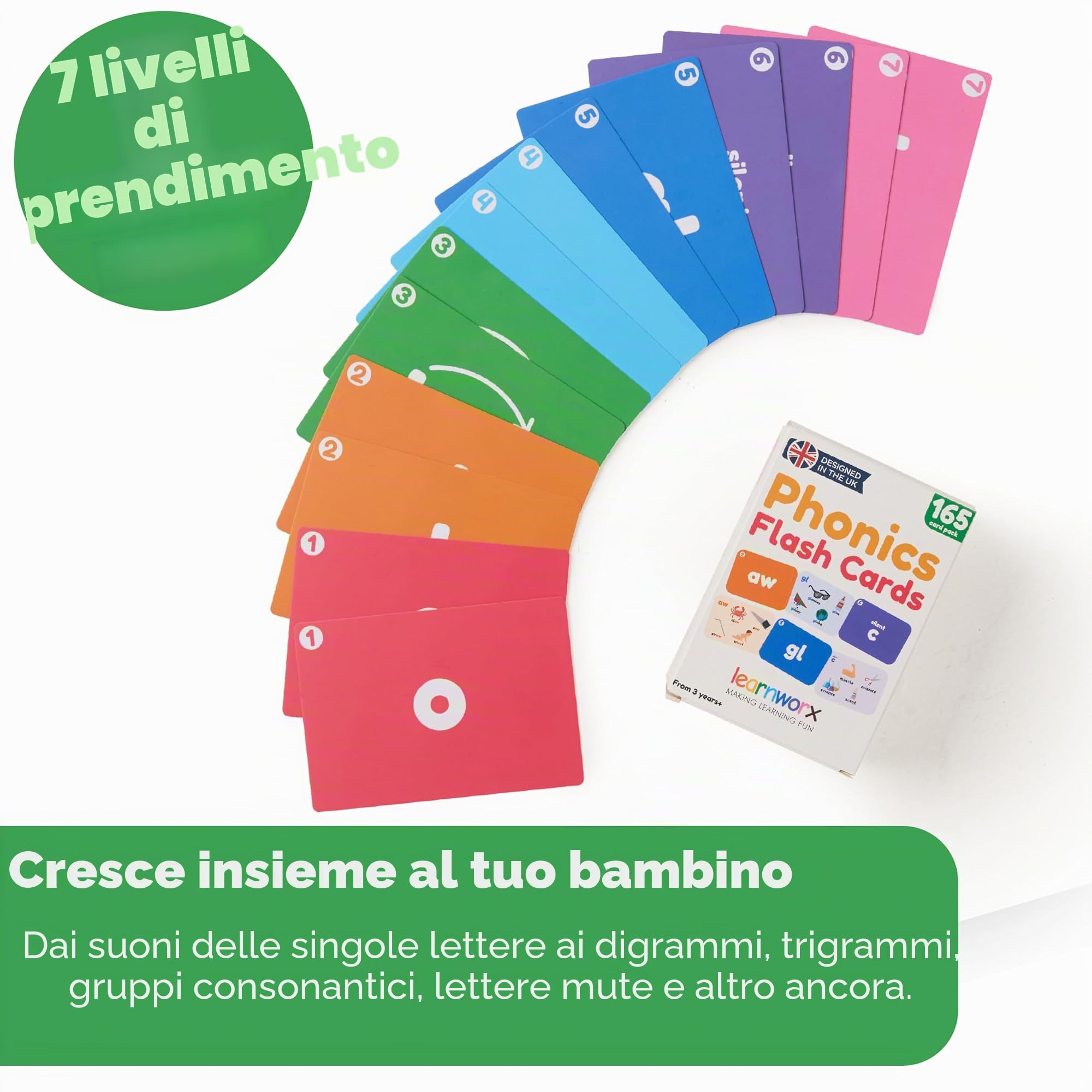 Phonics - Schede flash per bambini dai 3 anni in su, 165 carte didattiche su entrambi i lati, lettere, digrafi, trigrafi, miscele e parole difficili, giochi colorati per la lettura precoce e