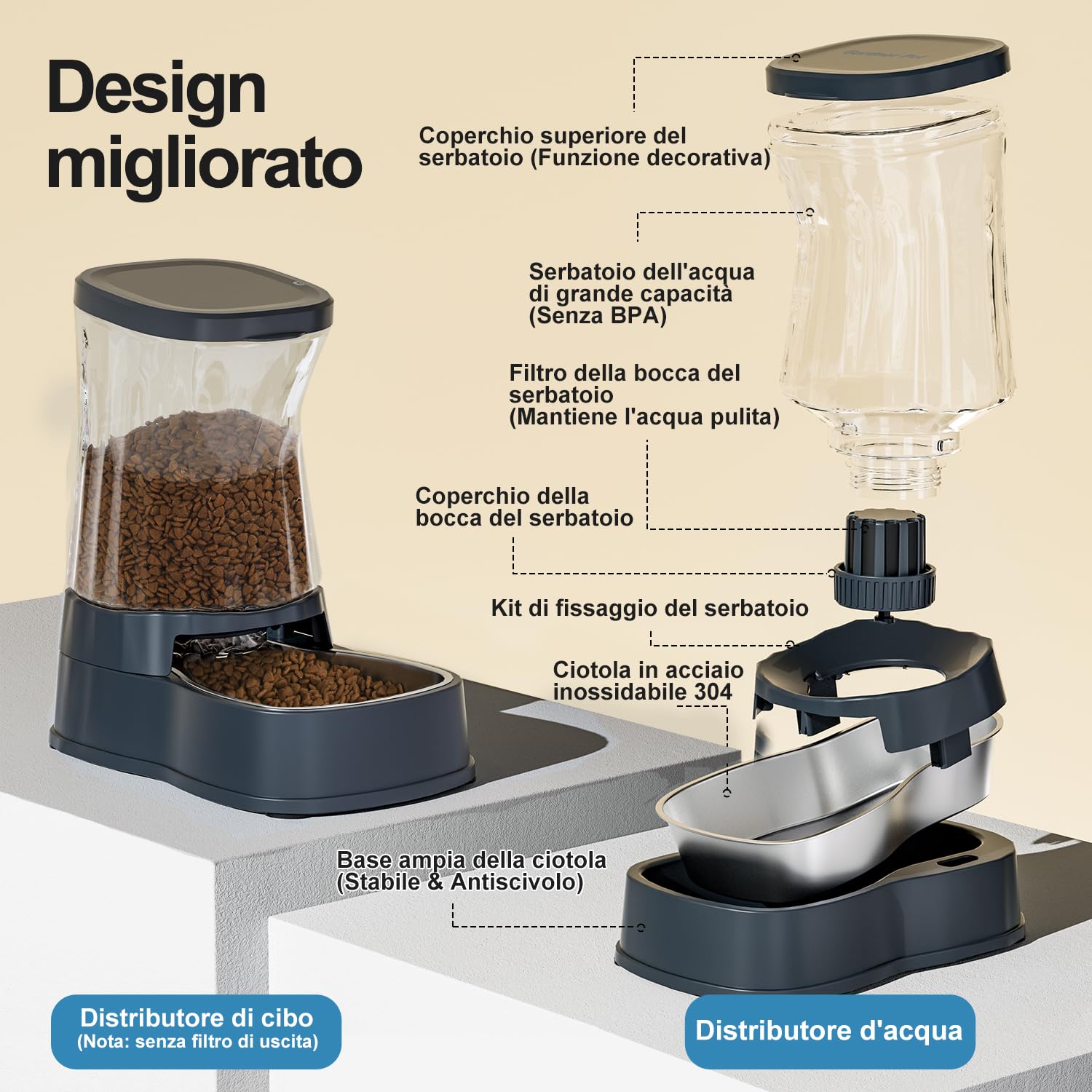 Gardner Pet 3.85L Distributore Automatico Cibo Gatti (Set da 2), Dispenser Acqua Gatti con Ciotola in Acciaio Inox, Dispenser Crocchette Gatto Assenza di ElettricitÀ, Senza BPA, Grigio Scuro
