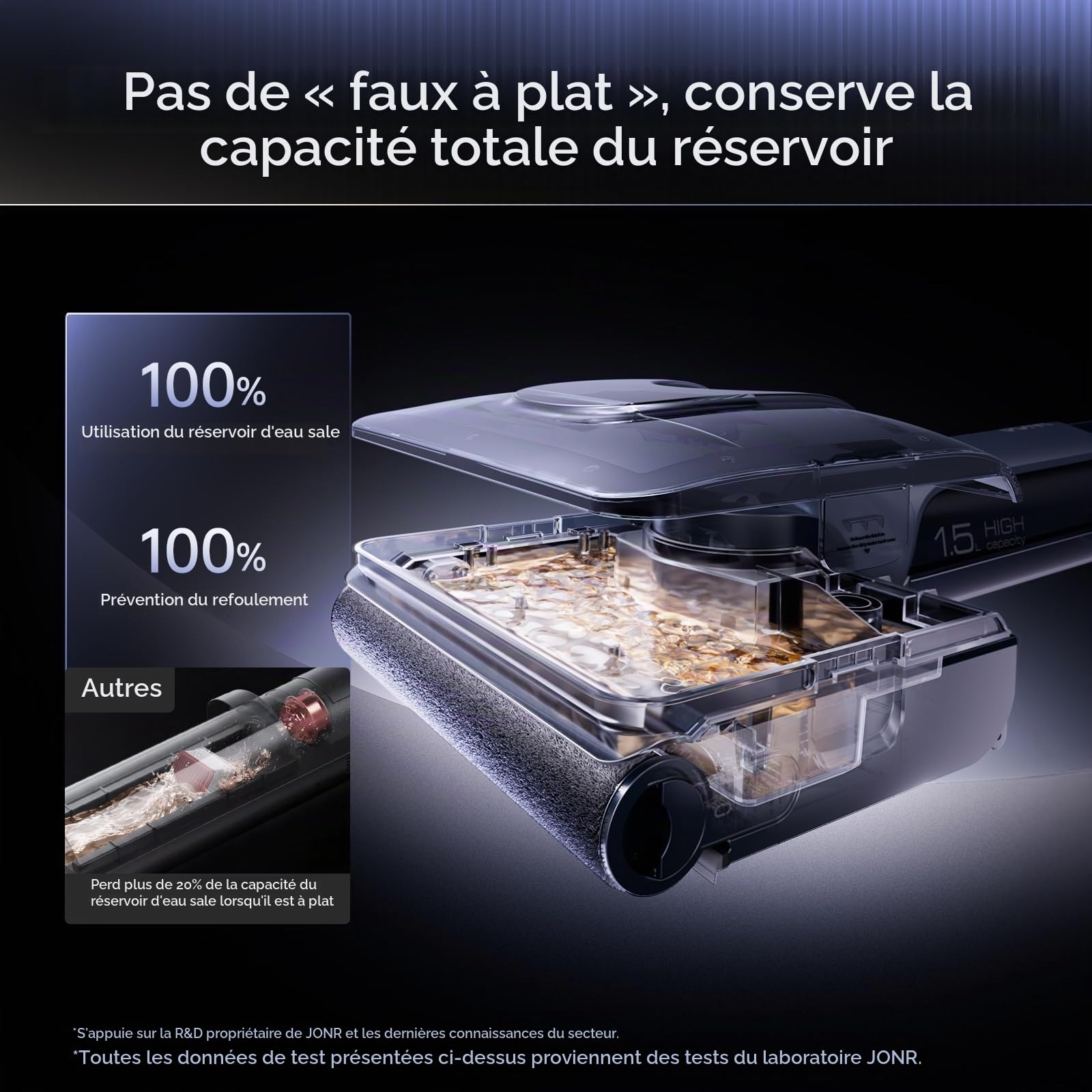 JONR H2 Pro Aspirateur sans fil avec eau chaude auto-nettoyante, design innovant de protection contre les odeurs, aspiration ouragan 20 000 Pa, 180 ° à plat avec zéro perte de puissance et de capacité