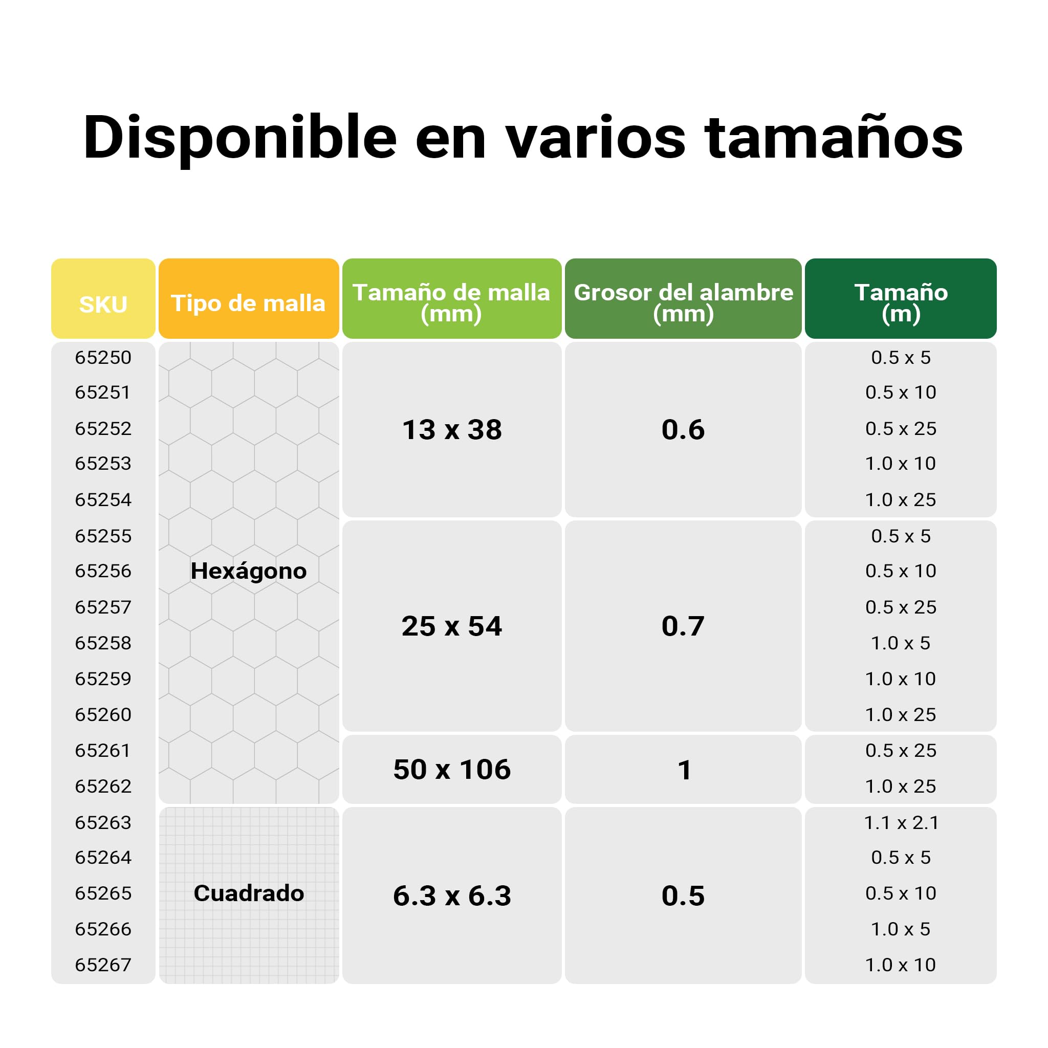 Wiltec Malla metálica de acero galvanizado para pajarera malla hexagonal 13 mm altura 1 x longitud 25 m alambre Ø 0,6 malla para conejos y gallinas cercado de animales terrazas y jardines