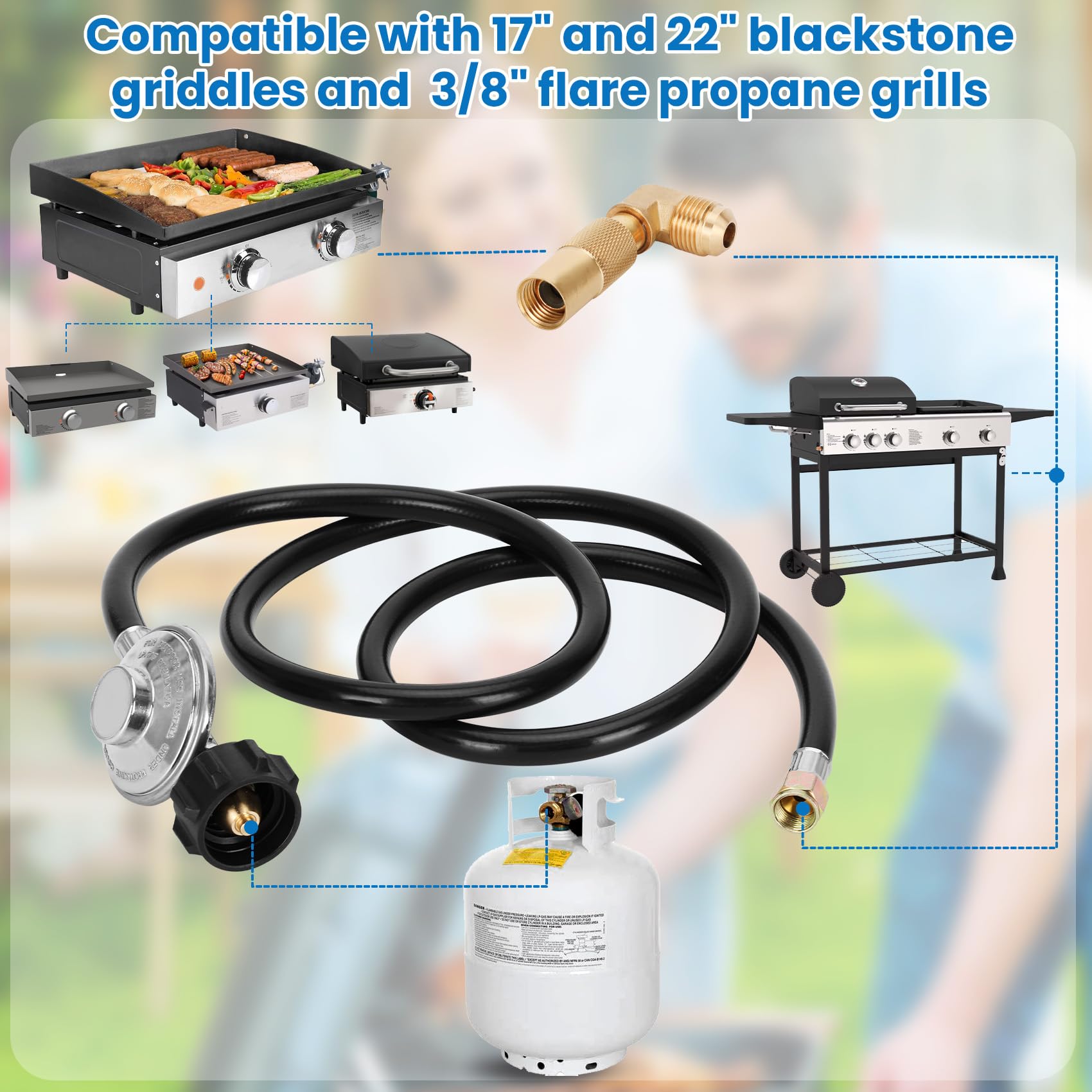 Regulator propanu i wąż z adapterem łokciowym do grilla Blackstone 43 cm i 56 cm, uniwersalny regulator grilla QCC1, części zamienne do grilla propanowego, podłącz do zbiornika na propan