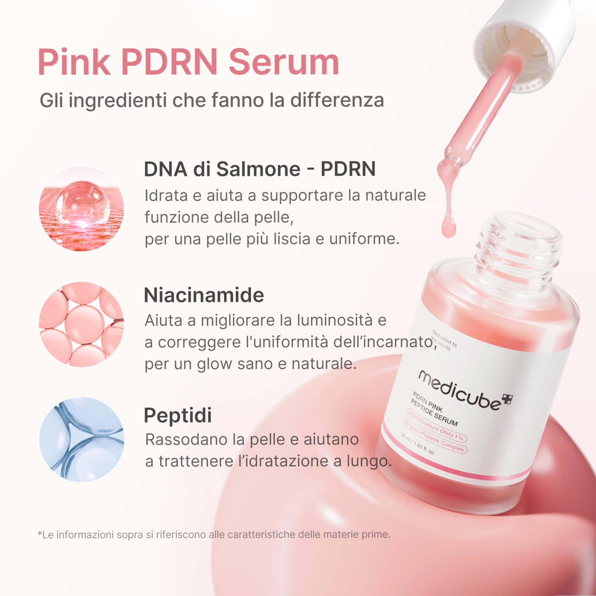Amazon.co.jp: メディキューブ PDRN ブースターセット（ブースタープロ