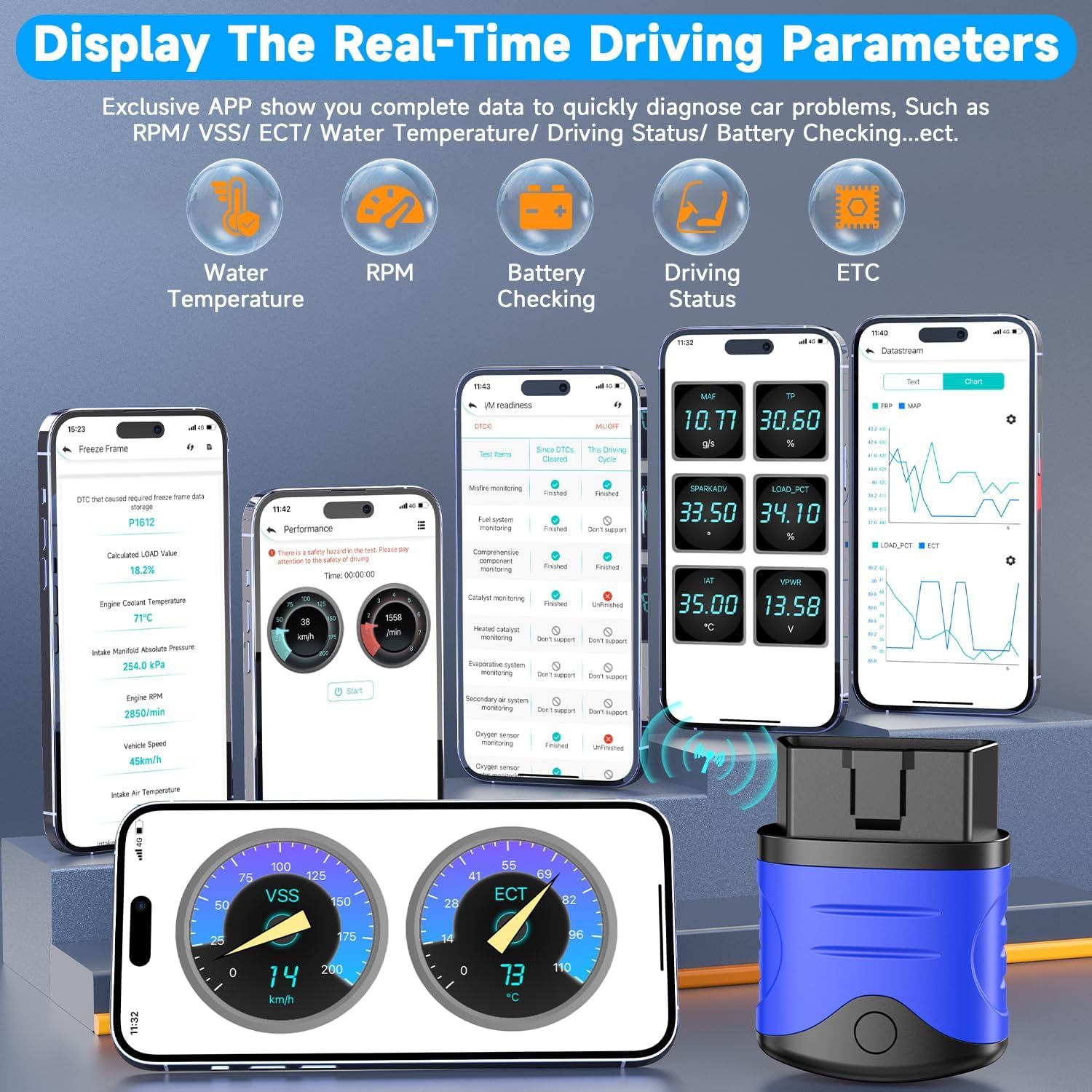 AUTOPHIX OBD2 Bluetooth Adapter, Auto Diagnosegerät Check Motor ABS SRS Getriebe Drahtlose Auto Auslesegerät Fehlercode Lesegerät mit Batterie Test Exklusive APP für iPhone und Android (Blau)