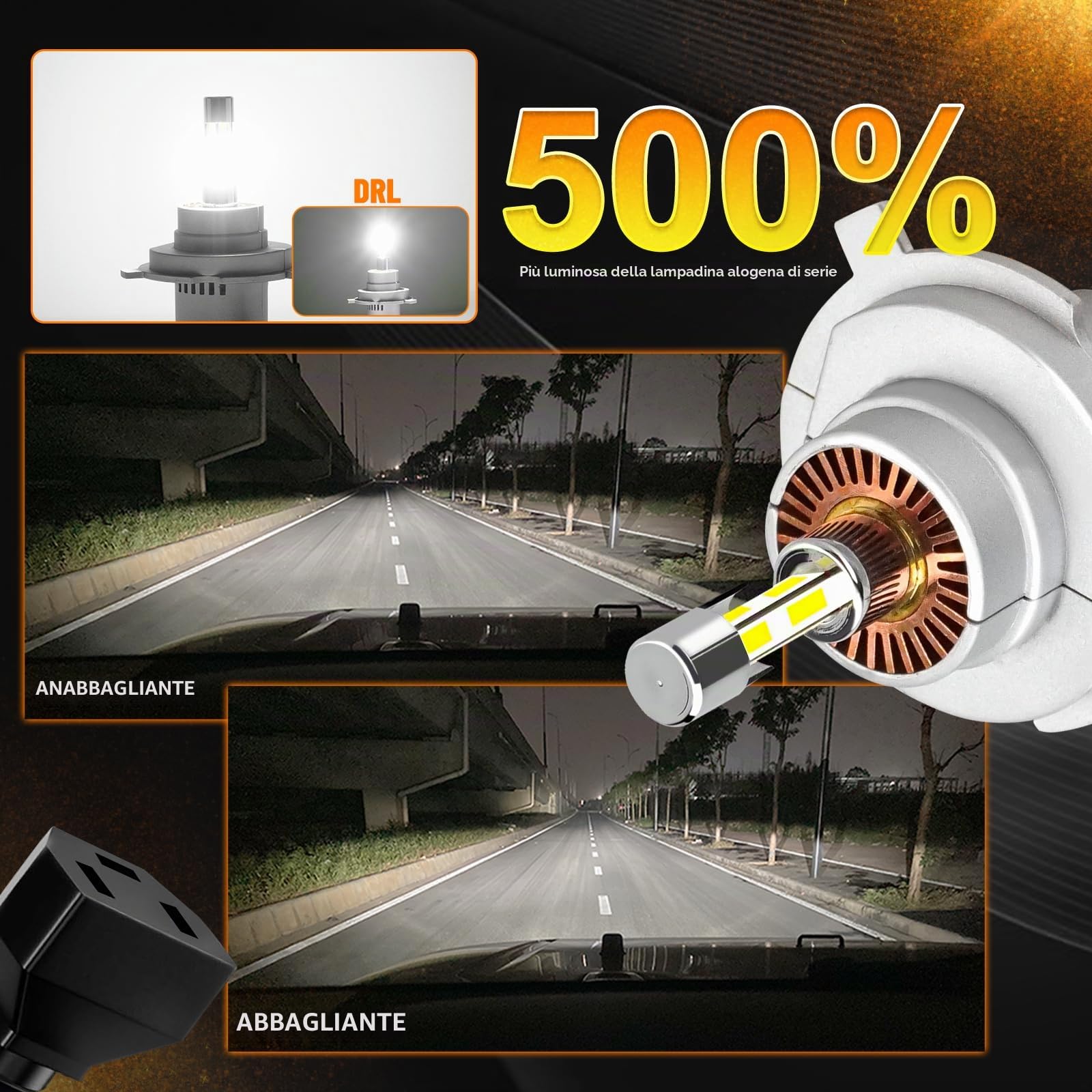 D-Lumina 360° Lampadine H4 LED,100W 16000LM Lampada LED per 12V Auto 6500K Bianco, 500% Super Brillante Fari Kit Sostituzione la Alogena
