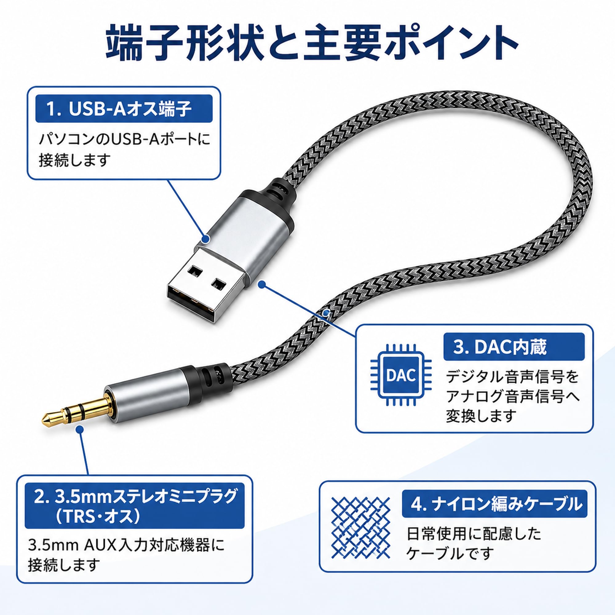Amazon | USB to 3.5mm 音声変換ケーブル 0.5m WUXIAOCSG DAC内蔵 aux