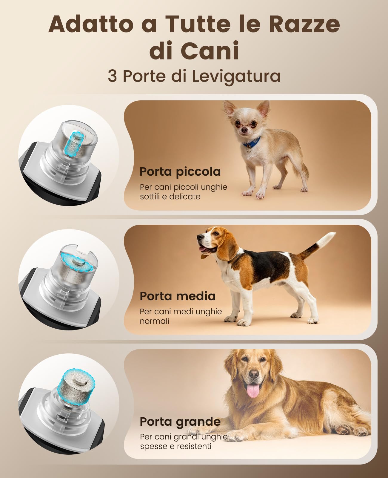 oneisall Lima Unghie Cani NG02 | Professionale, Luce LED a 360°, 6 velocità fino a 12000RPM, Silenzioso 40 dB, Adatto a cani di taglia grande, media