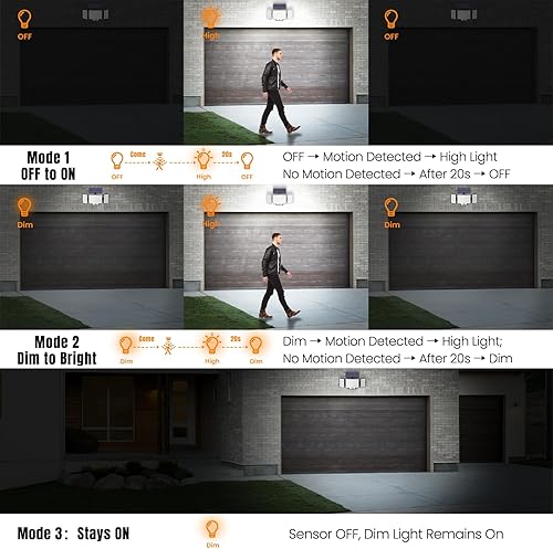 Miniatura 7 de ABODONG Luces solares para exteriores, 212 luces LED de inundación con cable de 16.4 pies, 3 modos de sensor de movimiento, luces para exteriores
