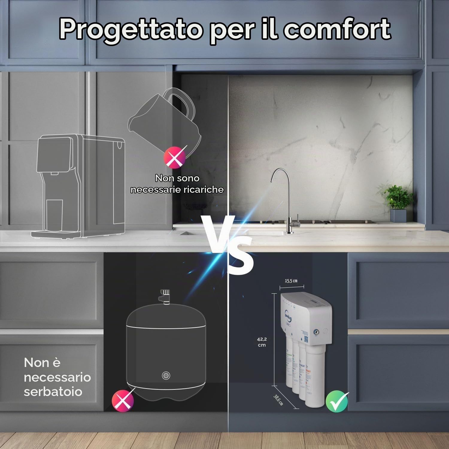 iSpring RO5004F Filtro Acqua Osmosi Inversa con UV Riduce PFAS, TDS, Piombo | Capacità 500 GPD, Sistema Senza Serbatoio, Pompa Di Pressurizzazione, Rapporto Acqua Pura/Scarico 2:1