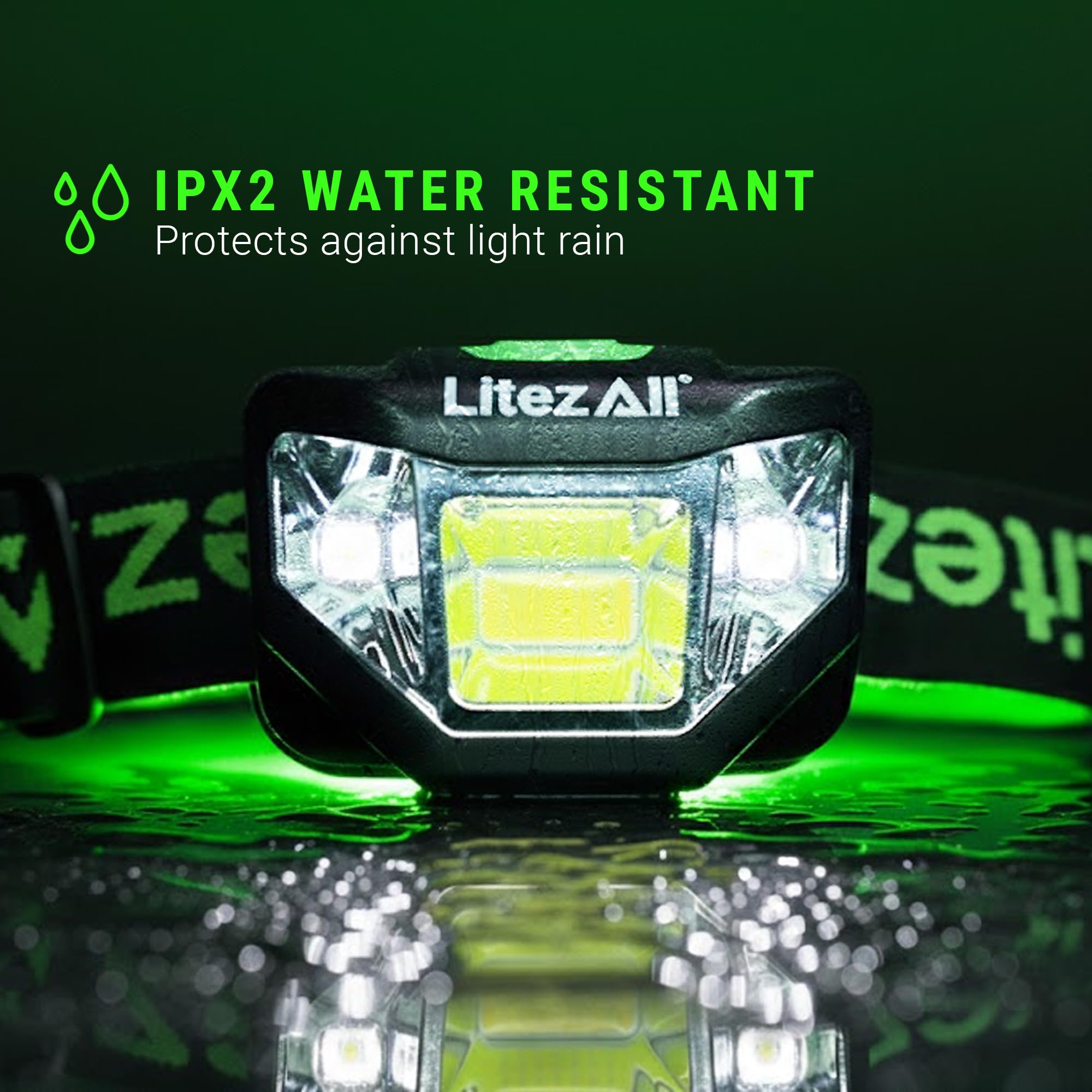LitezAll Quattro LED-Stirnlampe mit 4 Modi, wiederaufladbar, freihändige Beleuchtung für Camping & Wandern, 2 Stück