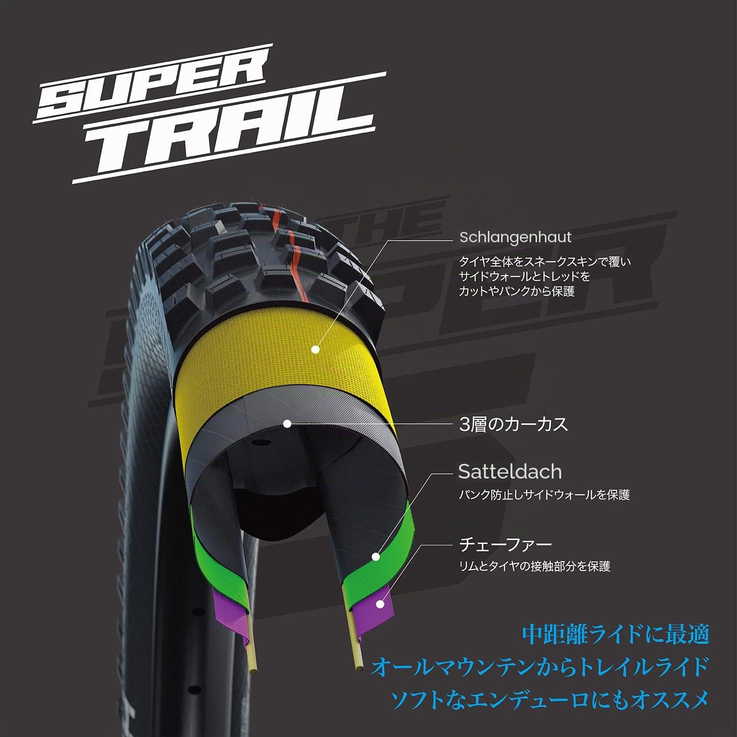 Schwalbe Wicked Will Evo Faltreifen // 65-622 (29x2,60') Super Trail