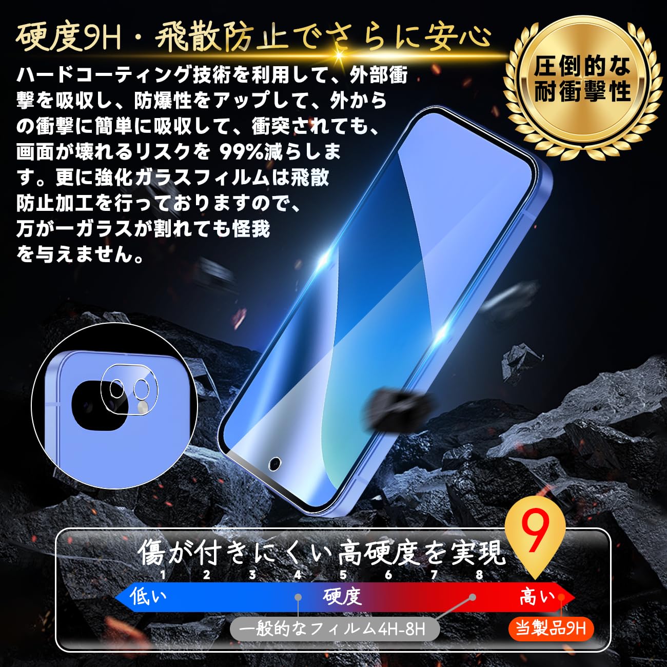 Amazon | 対応 Google Pixel 10A ガラスフィルム Pixel10A ガイド枠