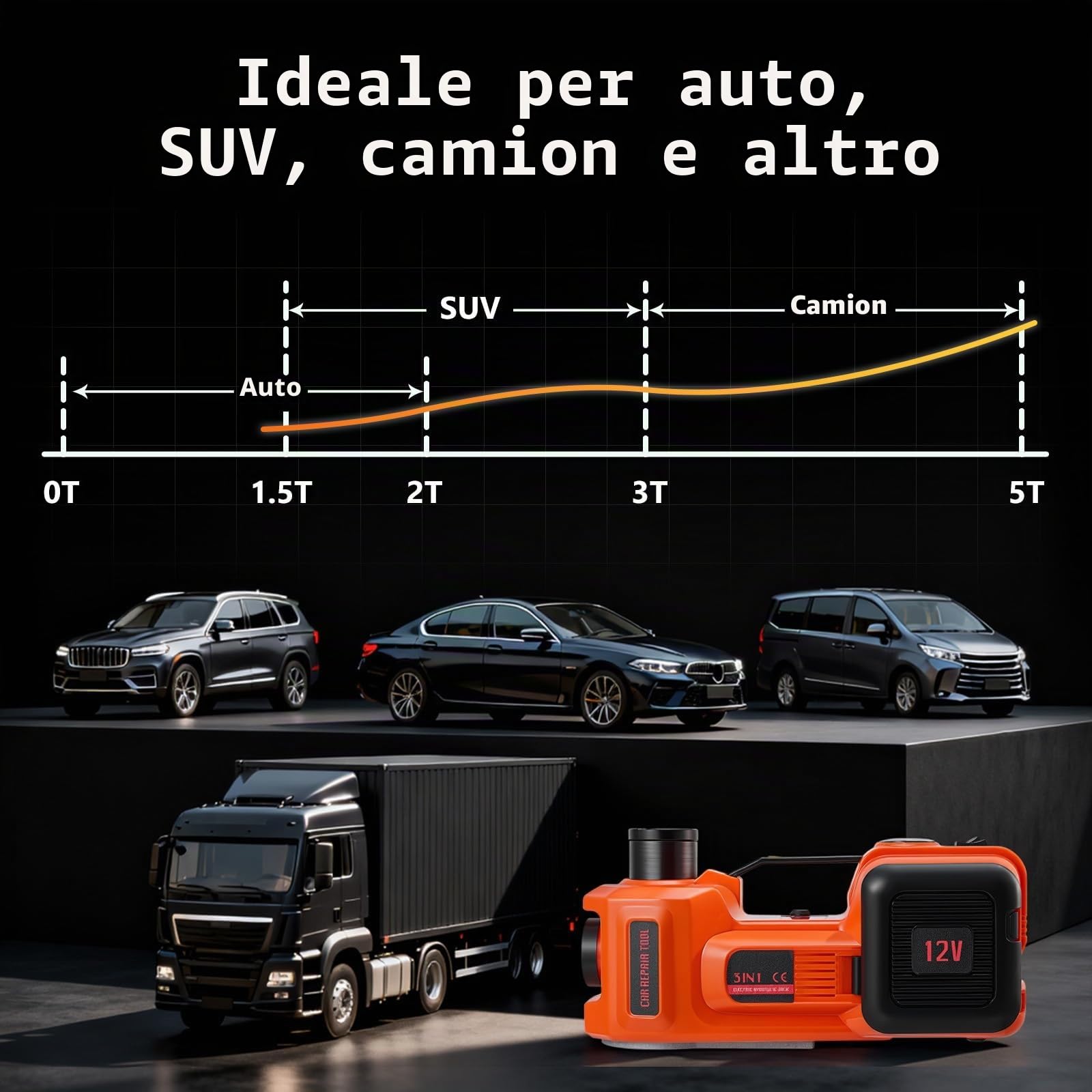 Cric idraulico elettrico 5T 12V 180W con pompa gonfiabile e luce LED 150-540 mm per auto SUV