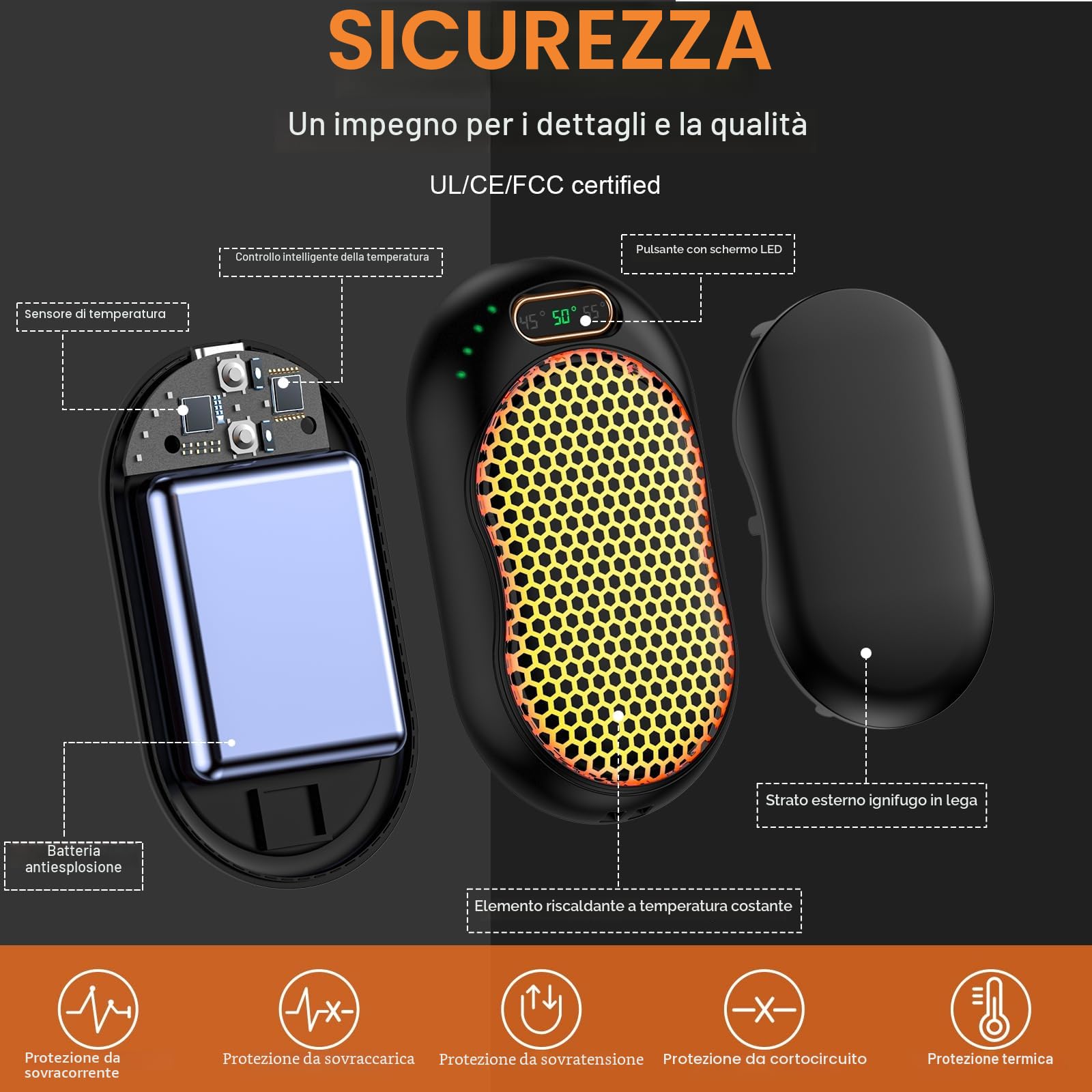 Scaldamani Ricaricabile 5000mAh Scaldamani Elettrico Magnetico Divis Riutilizzabile Scalda Mani Elettrici 3 Livelli di Riscaldamento Fino a 55℃ per Sport all'Aria Aperta e Regalo Invernale (Nero)