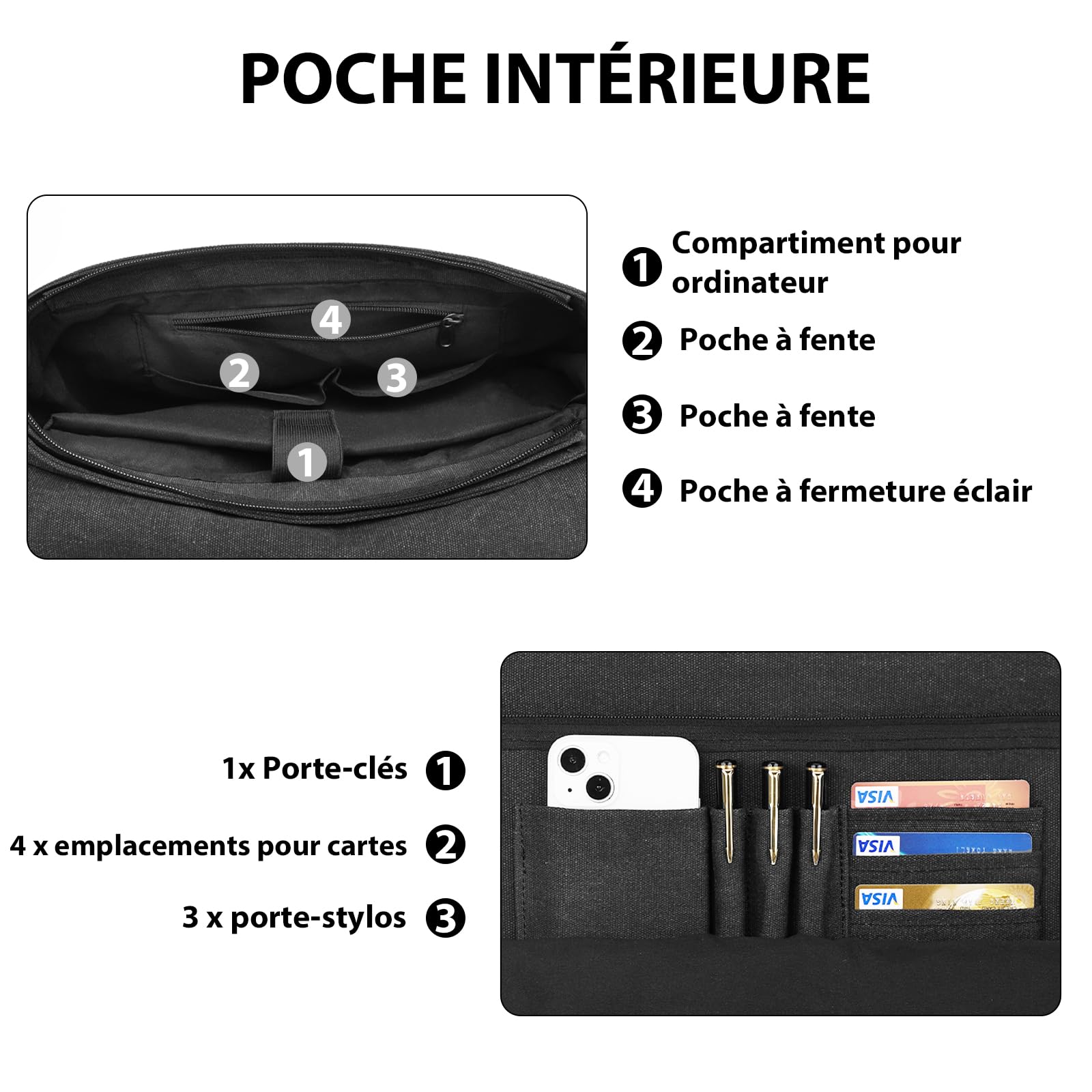 Leathario Besace Homme en Toile et Cuir Véritable, Sacs d'épaule Sac Bandoulière Rétro Vintagepour Travail Voyage Loisirs Bureau Université Ecole