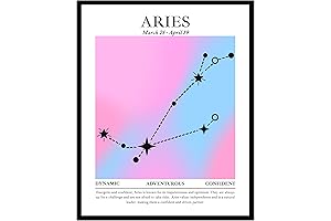 Aries Posters for Room Aesthetic, Astrology Decor, Zodiac Gifts, Spiritual Posters