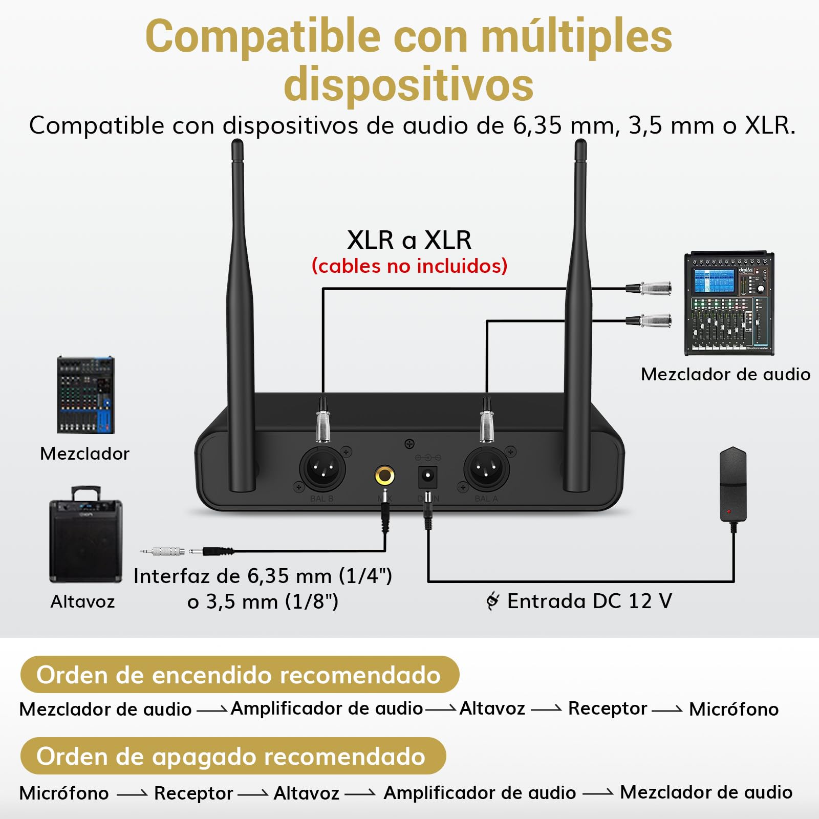 TONOR Micrófono Inalámbrico, Dual Mic UHF Sistema de Micrófono Dinámico de Mano con Receptor, Compatible con Amplificador, Sistema PA,para Karaoke Domestico/Boda/DJ/Fiesta/Iglesia,60M, Negro,TW350