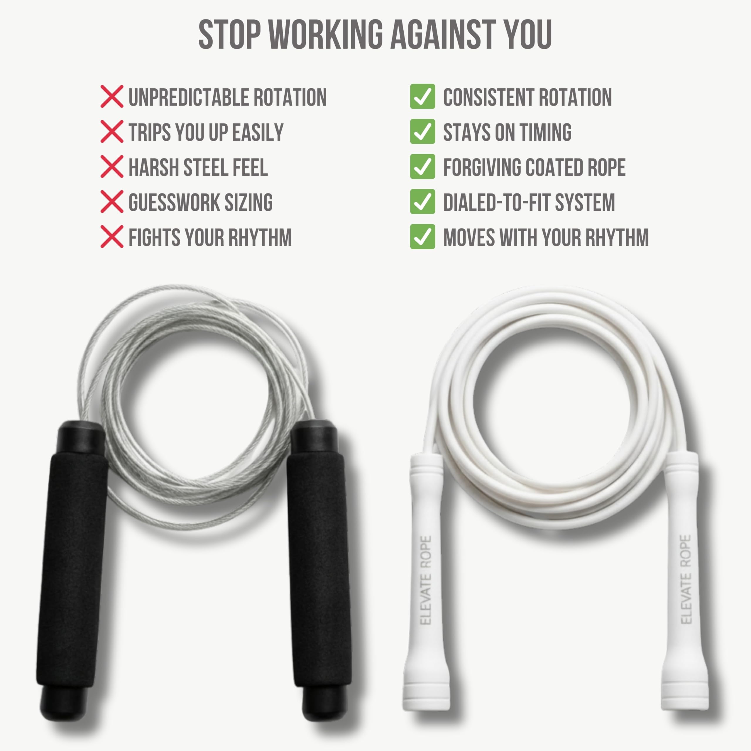 Elevate Speed Rope MAX - Professionelles Springseil aus Strapazierfähigem PVC mit Nylonkern - 5 mm - Länge Max. 3 Meter - Extrem Starke Griffe