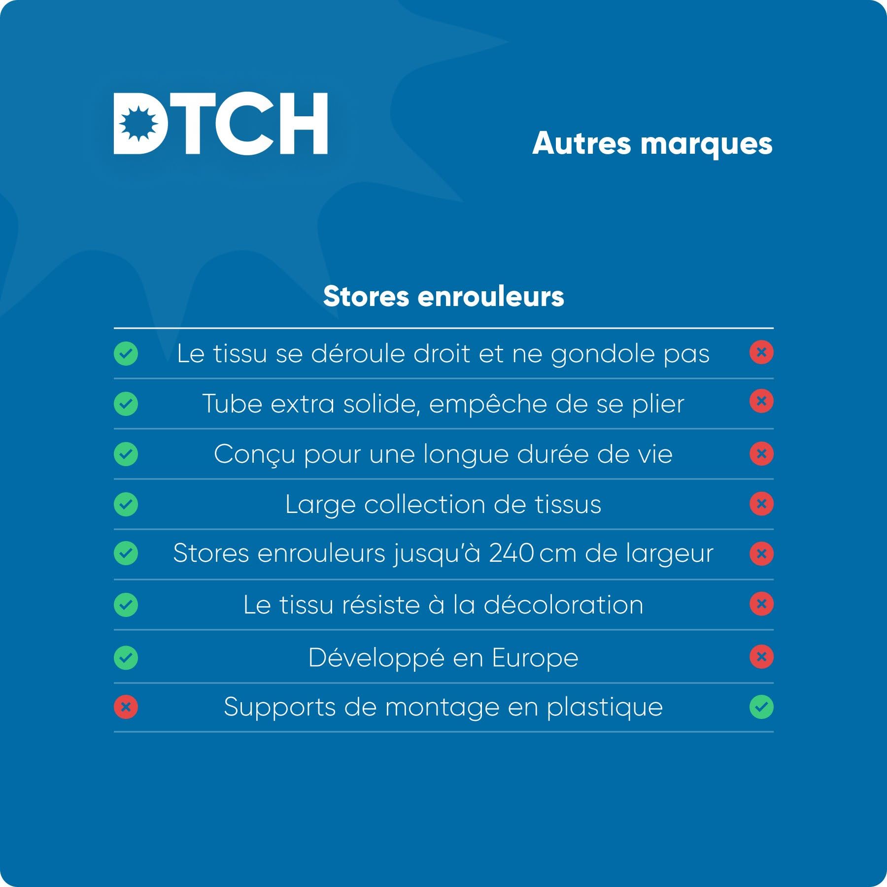 DTCH® Store Enrouleur tamisant, Sable, 170 x 190 cm