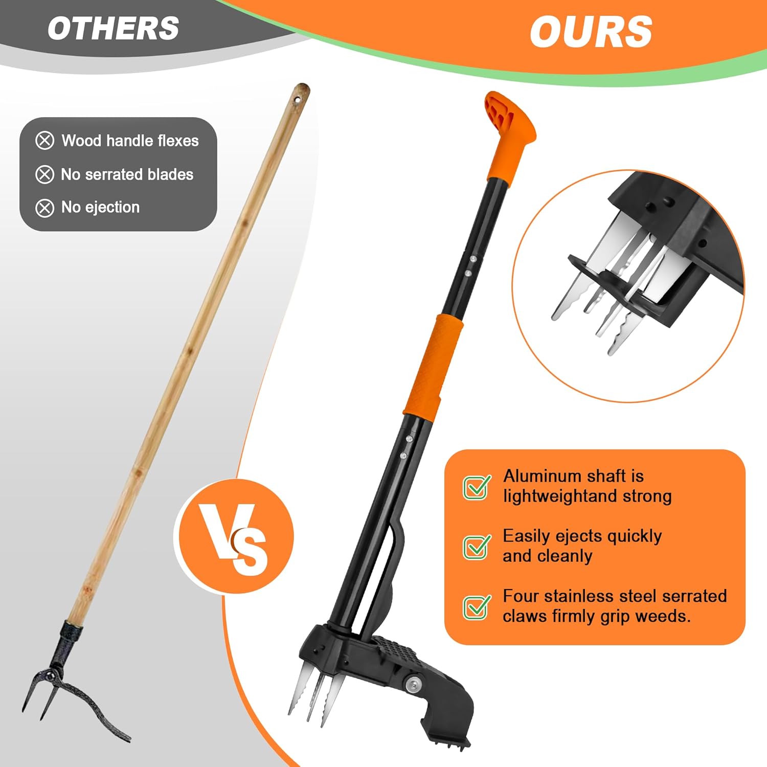 Weed Puller Tool, 39" Heavy Duty Gardening Stand-Up Weeder Puller, Ergonomic Long Handle, 3 High-Strength Stainless Steel Claws for Lawn Garden