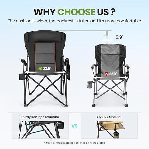 Miniatura 5 de HIGH POINT SPORTS Sillas de campamento plegables de gran tamaño para adultos, respaldo alto, sillas de césped resistentes con soporte para 500