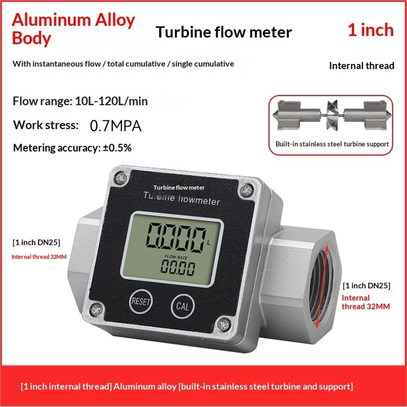Caudalímetro Electrónico Digital De Acero Inoxidable Para Agua