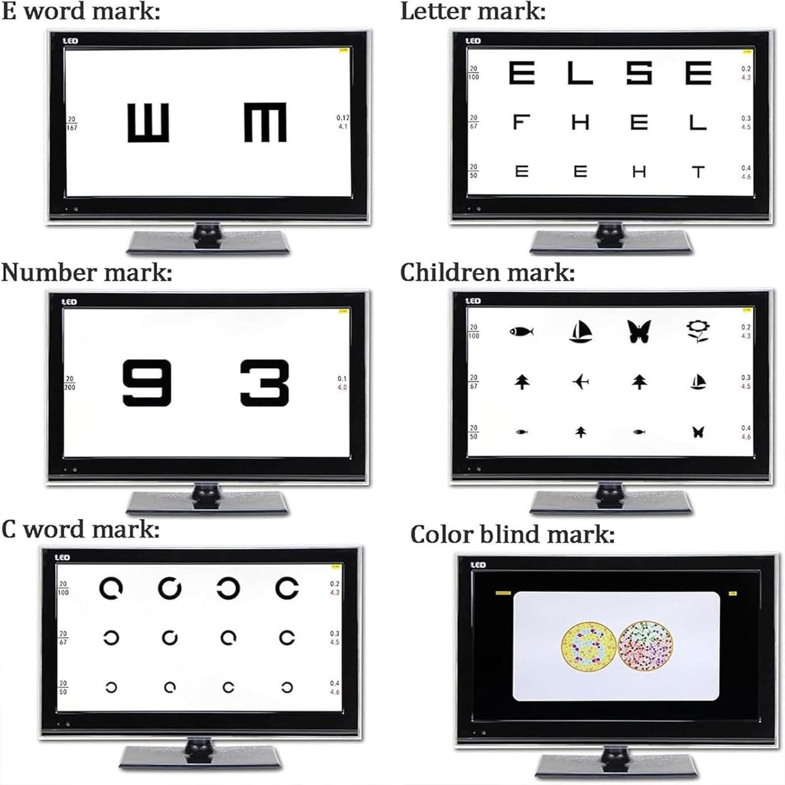 Elektroniczny optyczny wykres oczny, cyfrowy wyświetlacz ostrości wizualnej 18,5/21,5 cala LCD z ponad 300 celami, 5 metod wyświetlania, zdalnie sterowany tester optometrii