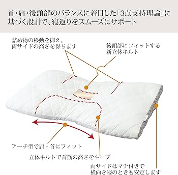 【西川】 ファインスムーズ 備長炭パイプ枕【まくら】 西川 枕 まくら 肩こり 洗える 高さ調整 ファインスムース