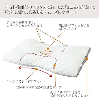 Amazon｜【キャンペーン対象商品】 nishikawa 【 西川