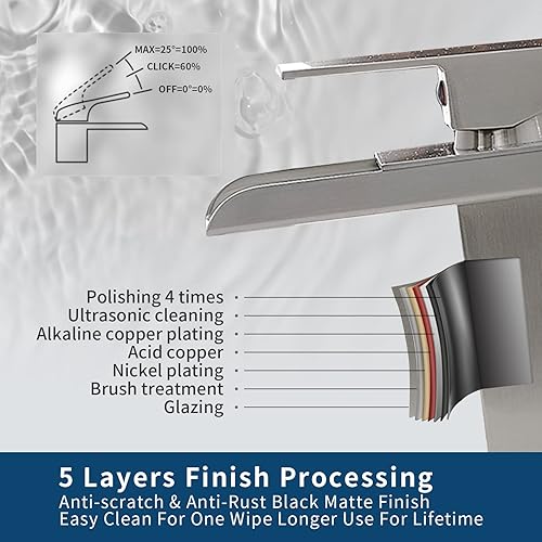 Miniatura 3 de Grifo de lavabo moderna para baño Eyekepper de manija individual para agua en cascada acabado en cromo Níquel pulido 6009N