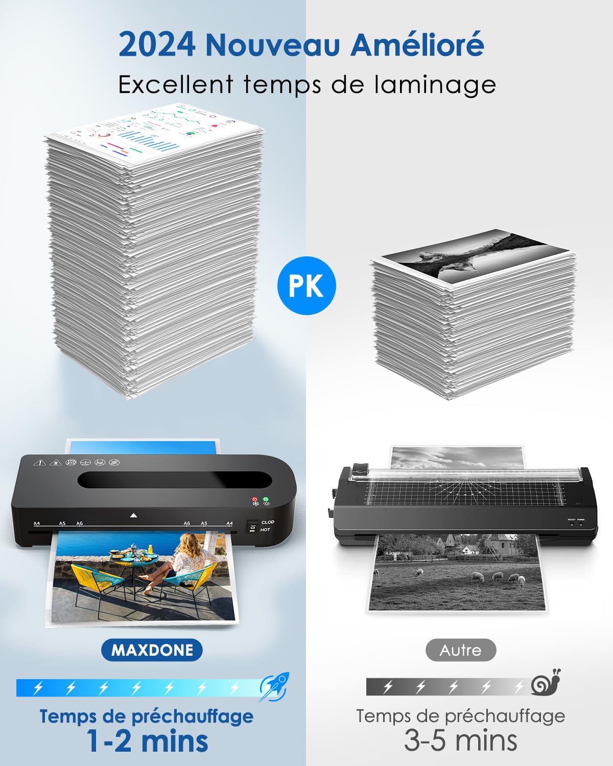 Laminator A4 - laminator 4 w 1 z 30 foliami do laminowania do formatu A4/A5/A6