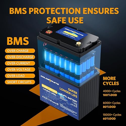 Miniatura 4 de GOLDENMATE Batería LiFePO4 de 12 V 50 Ah, 10 años de vida útil más de 5000 ciclos, potencia máxima de 640 Wh, batería recargable de fosfato de