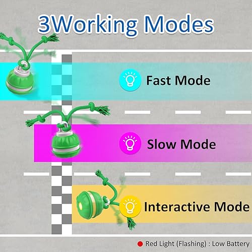 Miniatura 9 de Juguetes interactivos para perros, bola de perro activada por movimiento, juguetes automáticos de bola rodante para cachorrosperros pequeños