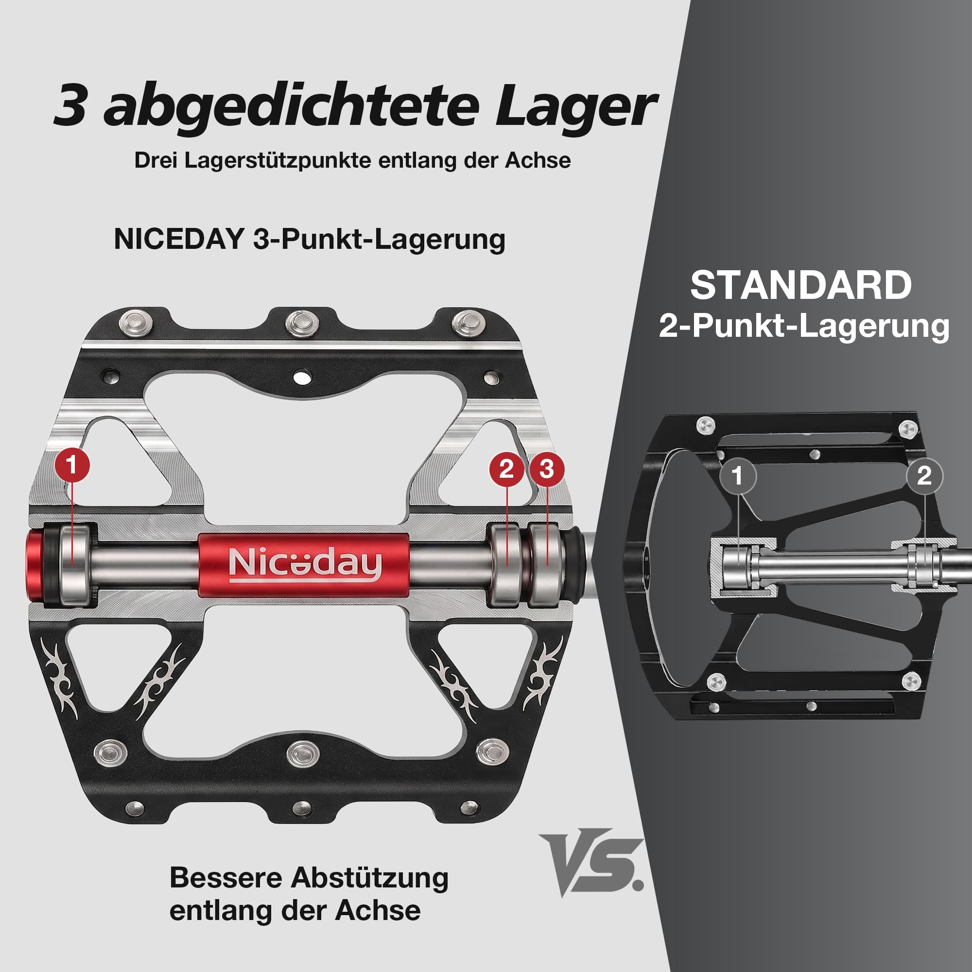 Niceday MTB Pedale Aluminium CNC, 301 g, 3 Lager, 9/16″ Gewinde, Silber