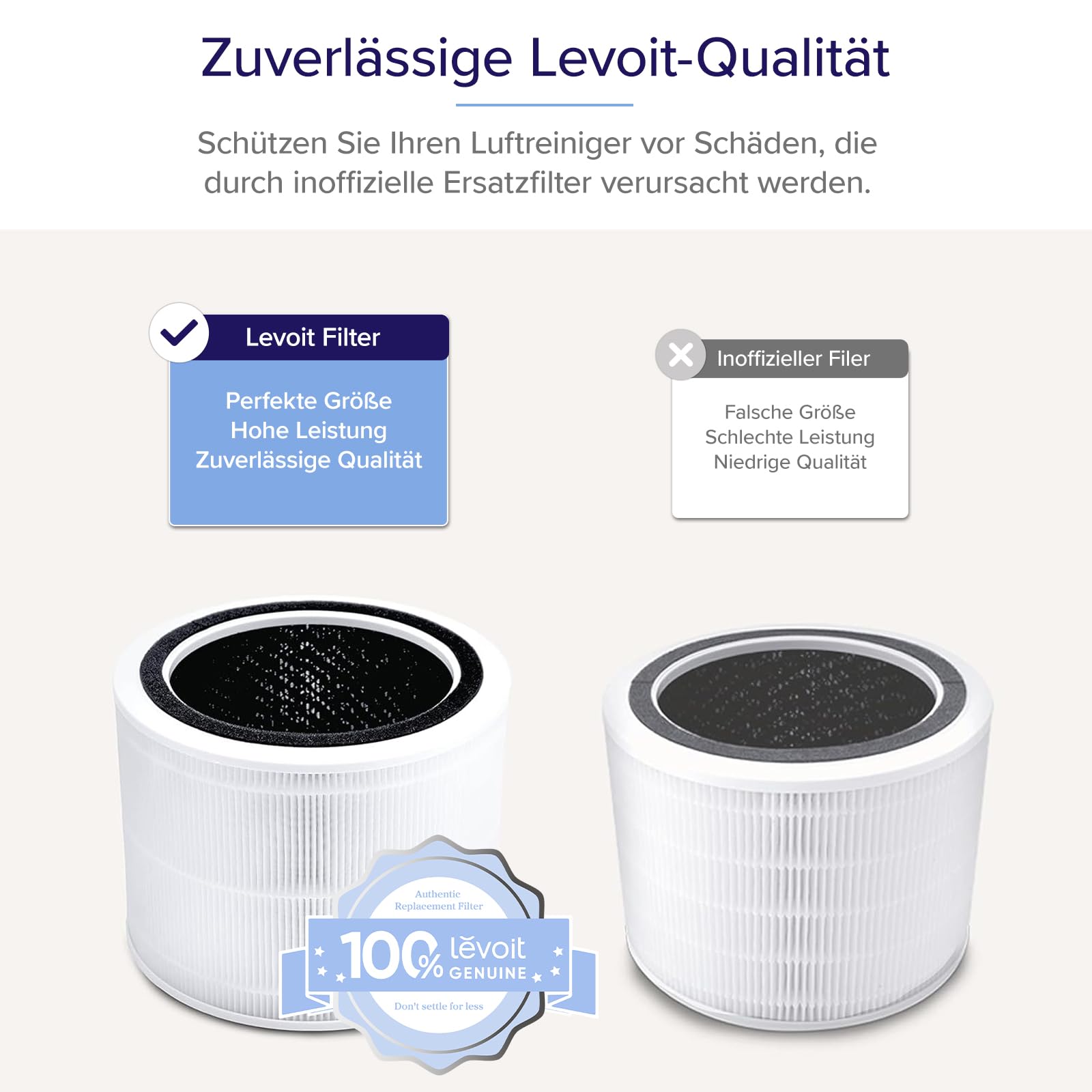 LEVOIT Filtre De Rechange Pour Purificateur D'air HEPA 3 En 1, Charbon Actif à Haute Efficacité