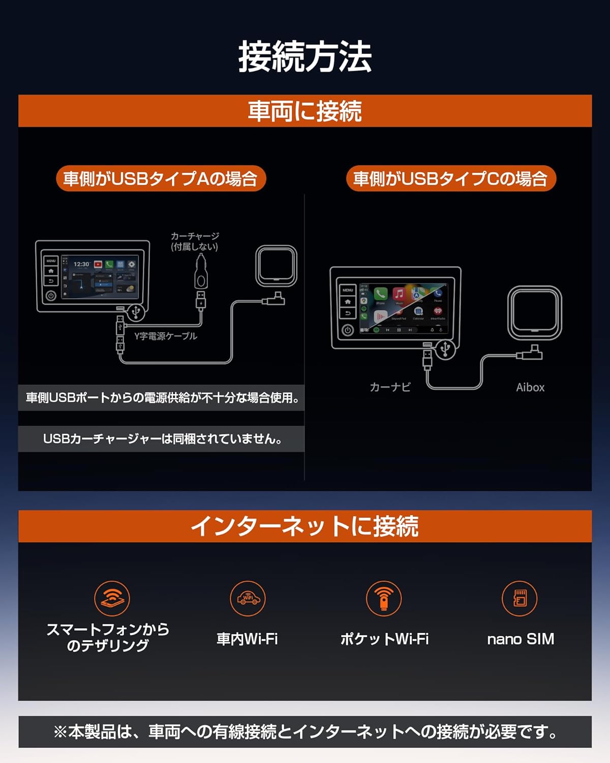 CarPlay AI Box Android 13.0システム ワイヤレスCarPlay/Android Auto対応 Aiボックス  楽天市場】最新モデル CarPlay AI Box Android 13.0 日本限定版 無線Android Auto＆CarPlay ai box  ワイヤレスCarPlayアダプター Youtube等動画再生 純正で有線のカープレイ搭載車両 ...