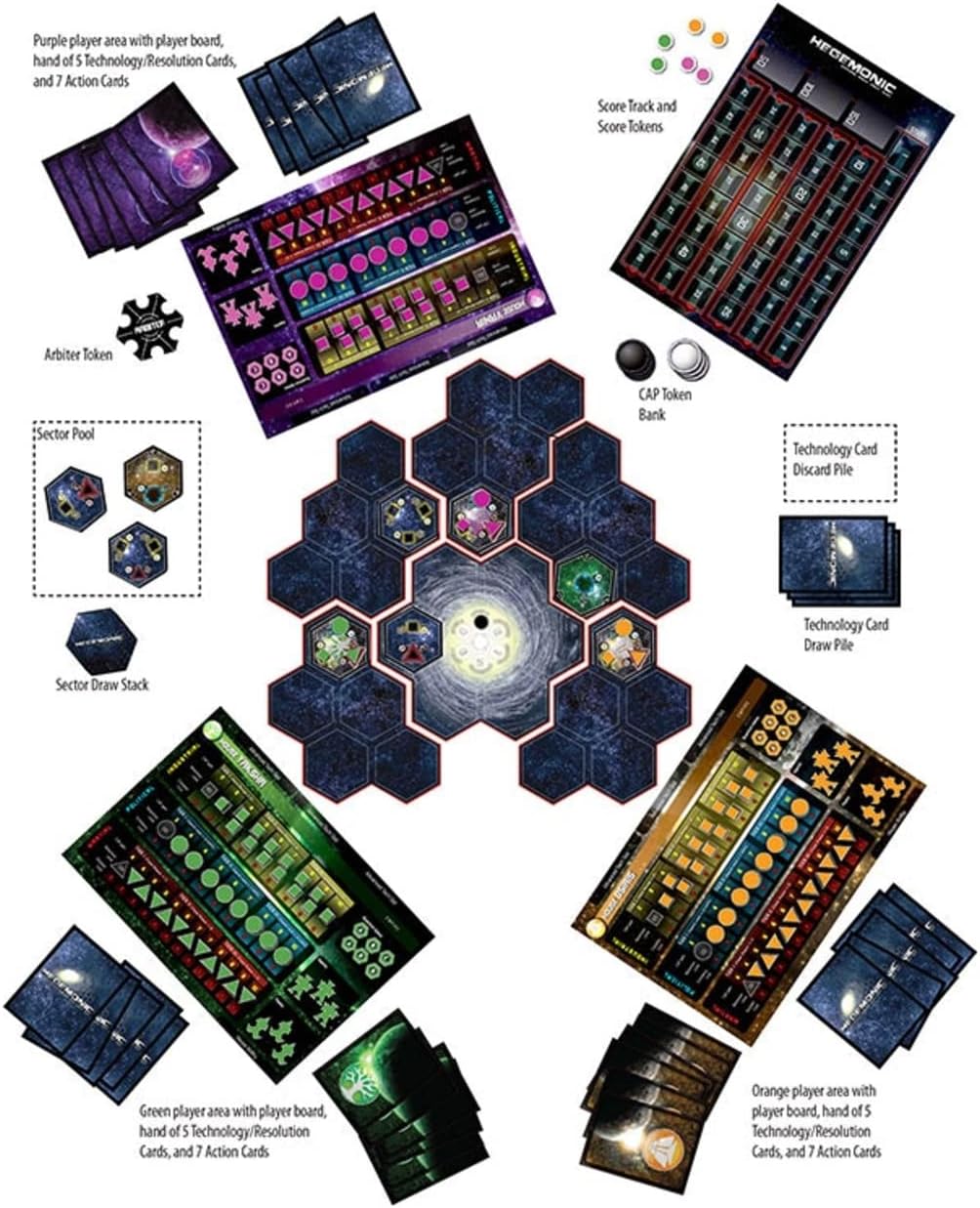 Minion Games Hegemonic Board Game