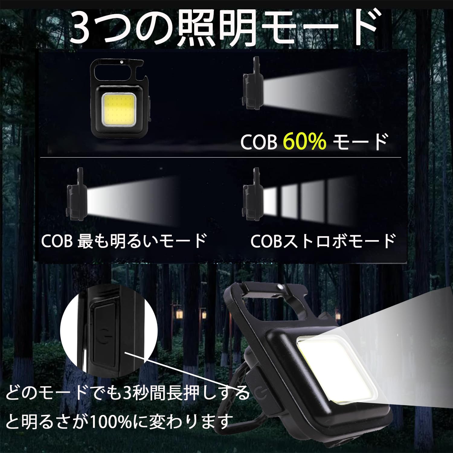 Amazon.co.jp: アルミ合金版 4点 使用時間2-3h LED小型懐中電灯
