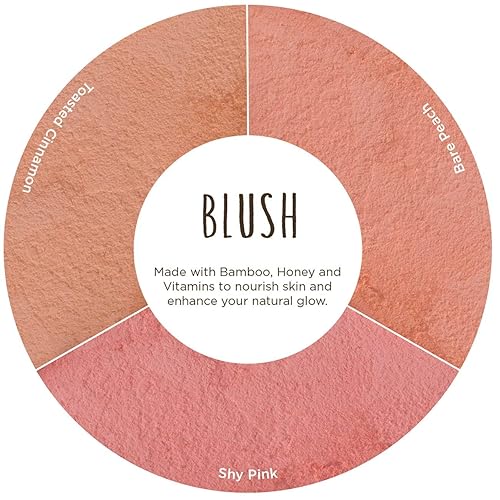Miniatura 8 de Burt's Bees - 100% rubor natural con vitamina E, Total 1, rosado (Shy Pink)
