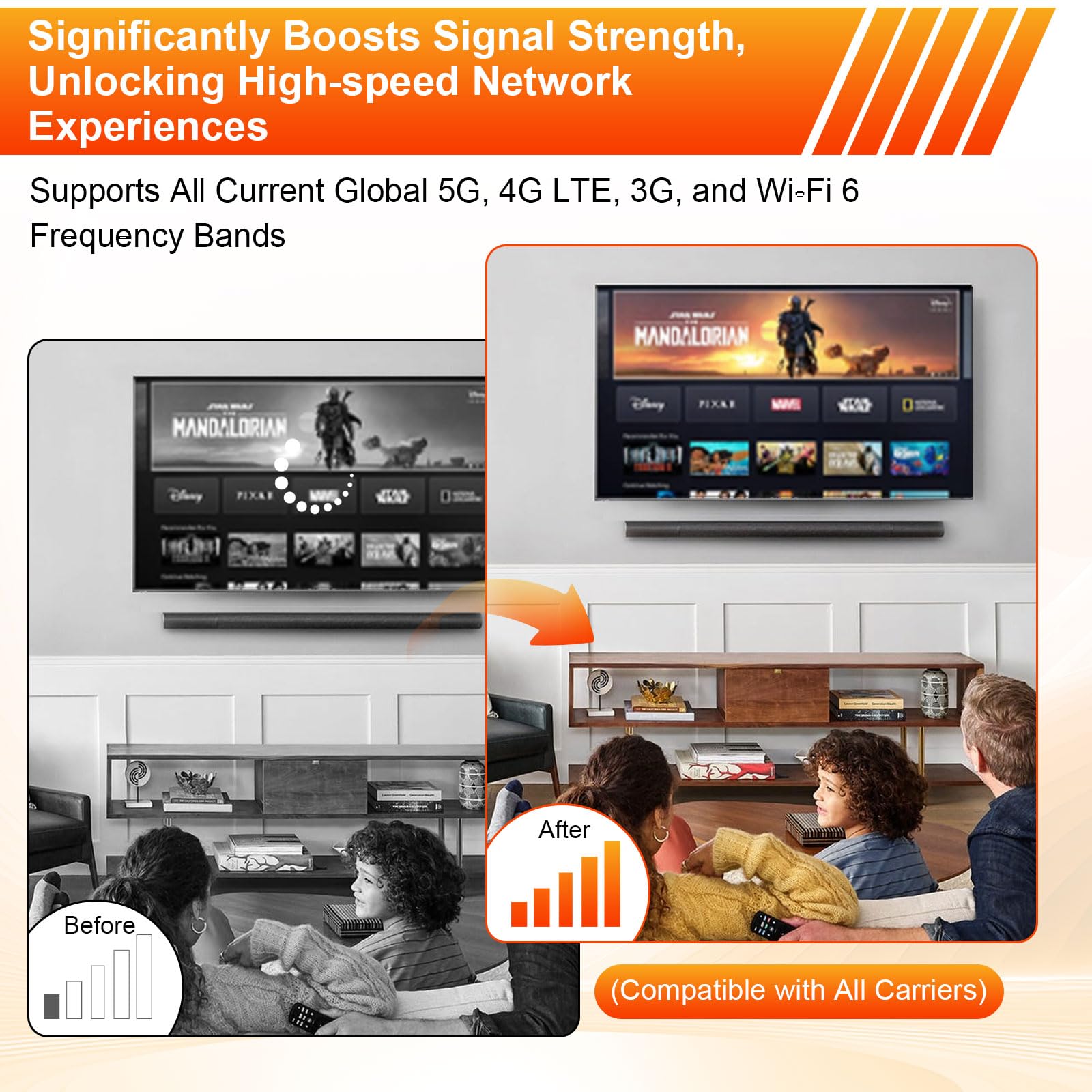 4,5dBi 700-6000MHz Antenna 4G 5G per Esterni 2X2 MimoAntenna LTE 5G NR Cellulare Antenna Esterna Connettore per SMA con TS9/2 × 5M Cavo Coassiale a Bassa Perdita