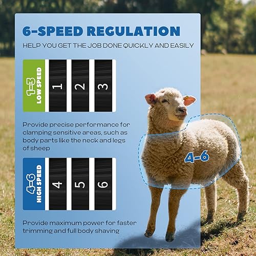 Miniatura 10 de LuzRise Sheep Shears Electric 690W 2400RPM - Cortadora profesional de alta resistencia con 6 velocidades para afeitar lana de piel en ovejas cabra