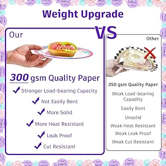 cocomigo 246PCS Unicorn Birthday Decorations Set, All-in-One Party Supplies Pack with 20 Plates, Purple Unicorn Party Supplies for Girl Birthday Party, Serves 20 Guests