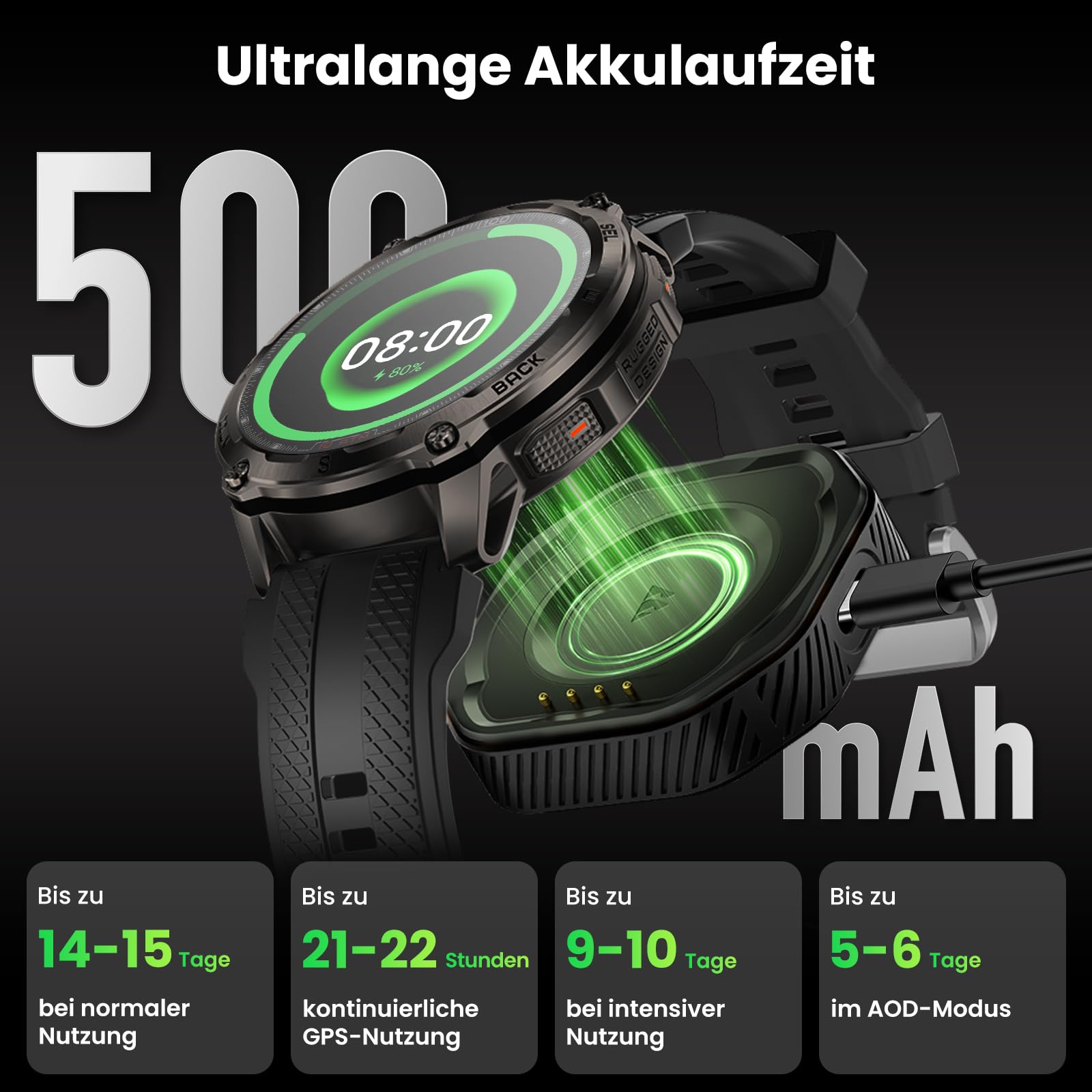 KOSPET Tank T4 Special Edition Smartwatch Herren, Dualband-GPS, 2 Armbänder | Karten offline, Edelstahl, 1,43" AMOLED Robuste Militär Watch, 10ATM, 180+ Sportmodi, Herzfrequenzmonitor für Android iOS