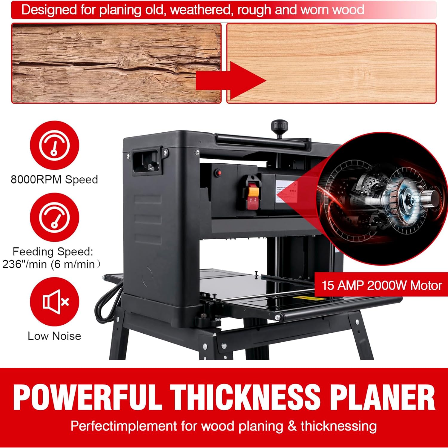 Happybuy 13-Inch Benchtop Thickness Planer, 2000W, 8000 RPM, 15 AMP, Foldable Iron Stand, Dust Exhaust, 6m/min Planing Speed, Perfect for Woodworking and Shaping Wooden Planks