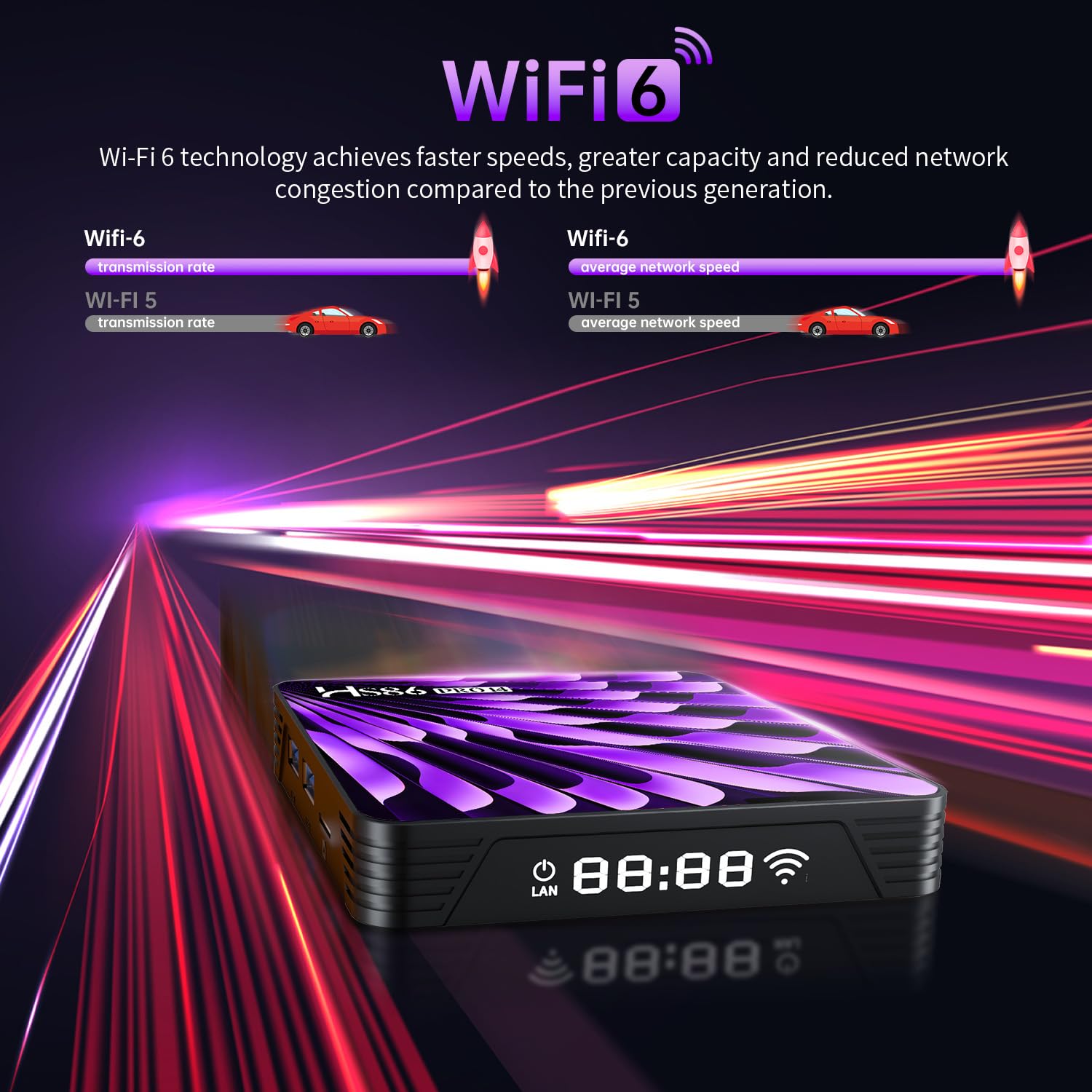 Android 14 TV Box, con processore quad-core RK3518, 2 GB di RAM e 16 GB di ROM, supporta la decodifica 4K, Wi-Fi 6 dual-band e Bluetooth 5.4 Smart TV Box