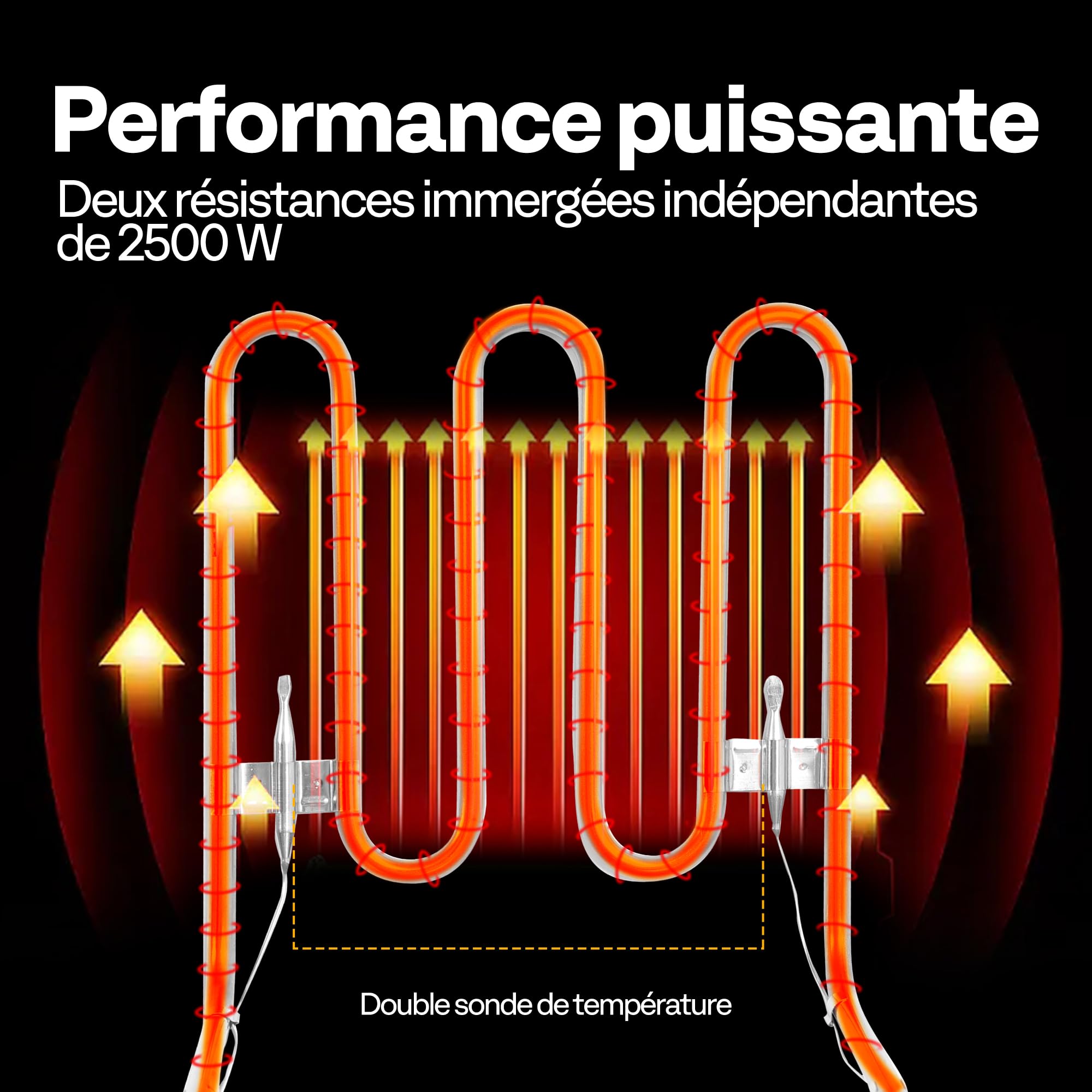 VIVOHOME Friteuse 20L avec Technologie Zone Froide professionnelle 5000W Double Compartiment Filtration Automatique de l'Huile Facile à Nettoyer
