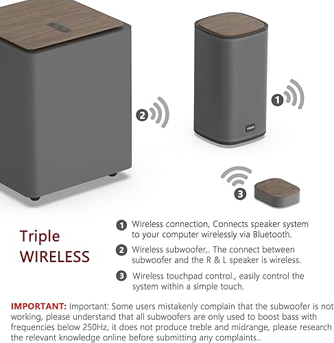 Miniatura 3 de KEiiD 2.1 Bluetooth Computer Speakers with Wireless Subwoofer and Wireless Touchpad for Desktop Laptop Pc Stereo Gaming Speakers, 4 EQ Modes,